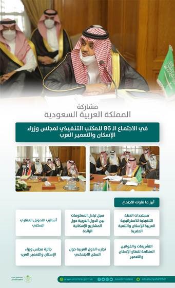 "البدير" يرأس وفد المملكة في الاجتماع الـ 86 للمكتب التنفيذي لمجلس وزراء الإسكان والتعمير العرب