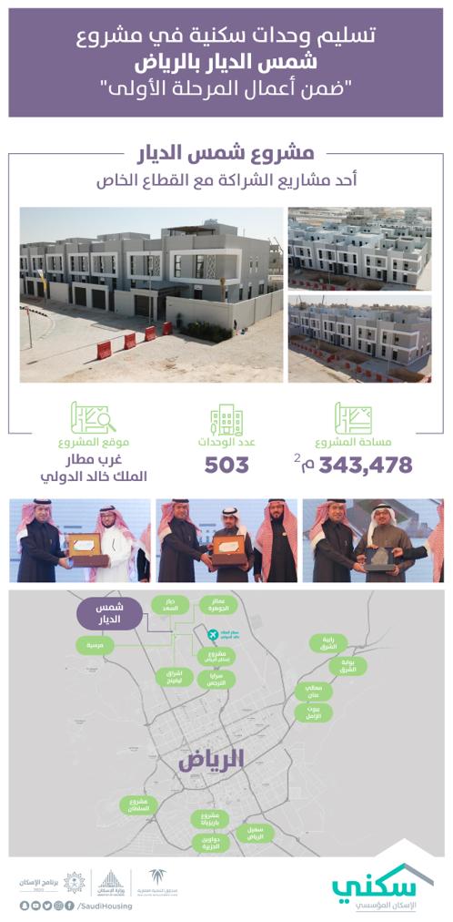 معالي وزير الإسكان يسلّم عددًا من الأسر وحداتهم السكنية في مشروع "شمس الديار" بالرياض