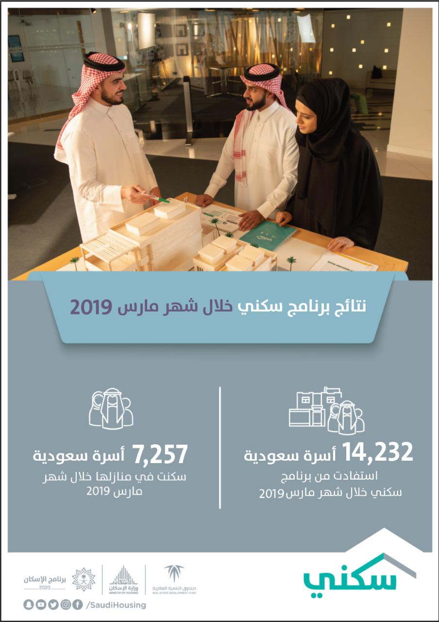 وزير الإسكان يدشن "ضاحية الجوهرة" في جدة.. و40 ألف أسرة استفادت من "سكني" في الربع الأول من 2019