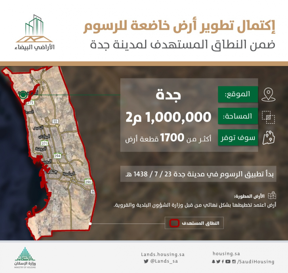 "الأراضي البيضاء": ‎الانتهاء من تطوير أرض خاضعة للرسوم "من قبل مالكها" بمساحة مليون متر مربع في "جدة"