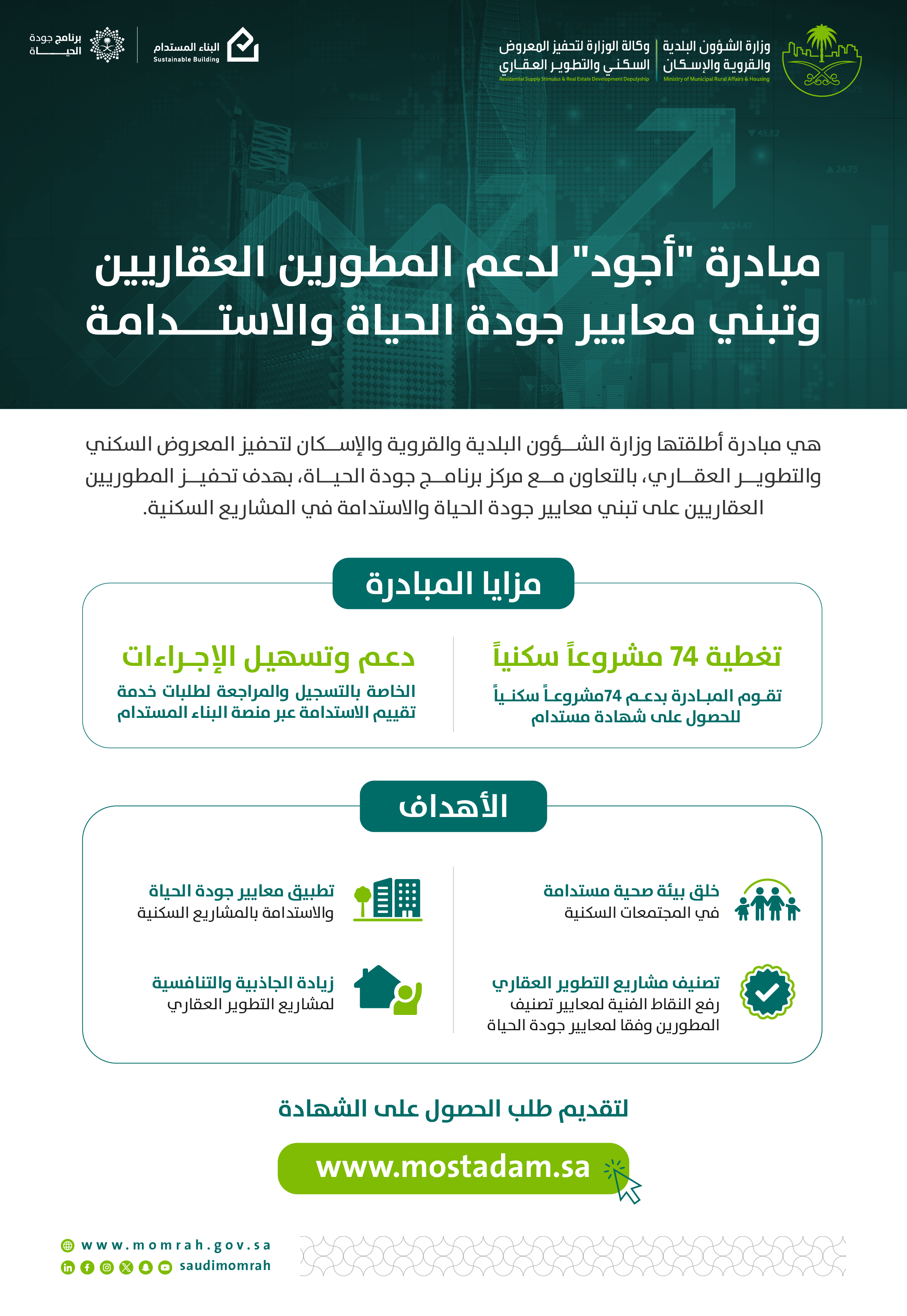 Ministry Agency for Housing Supply Stimulus and Real Estate Development: 74 residential projects within developer incentive initiatives in cooperation with the Quality of Life Program