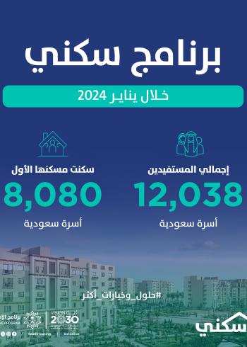 12 ألف أسرة مستفيدة وأكثر من 8 آلاف أسرة سكنت مسكنها الأول عبر "سكني" خلال يناير الماضي