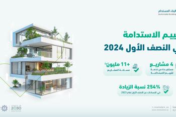 Sustainability assessment achieves 254% growth in project areas during the first half of 2024